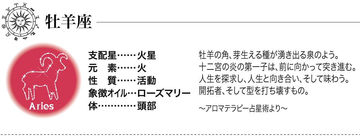 牡羊座のオイルの詳細